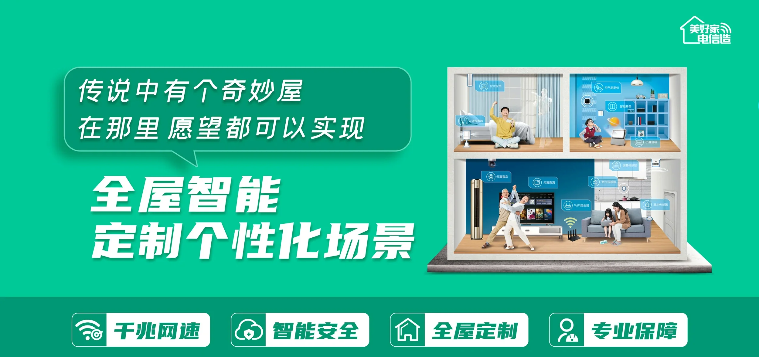 中国电信 左云县电信宽带 宽带套餐